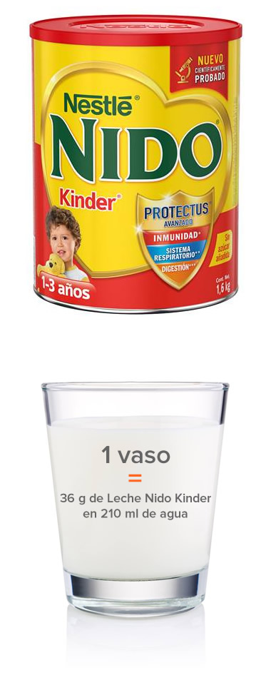 1 vaso igual a 36 gramos de leche Nido Kinder en 210 miligramos de agua